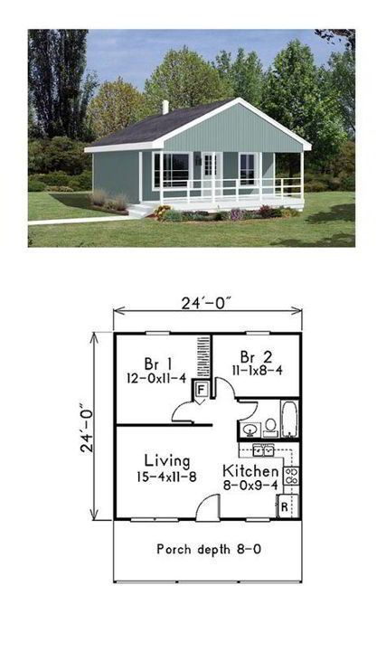 contoh desain rumah minimalis 2 kamar